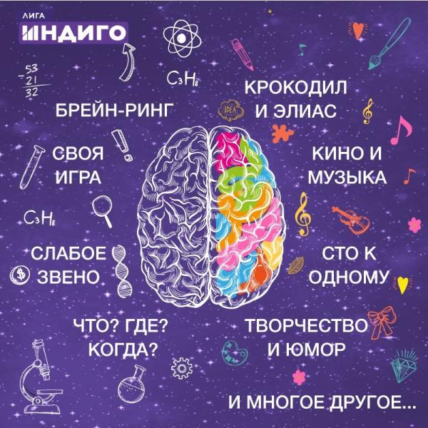 КвизЛига Индиго